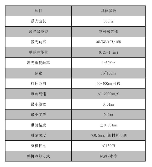 儀器儀表_世紀(jì)鐳杰明（廈門(mén)）科技有限公司