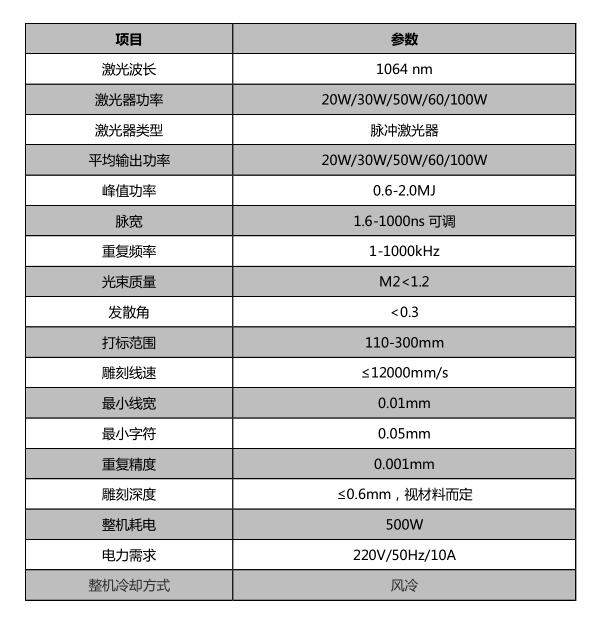 航空航天_世紀(jì)鐳杰明（廈門(mén)）科技有限公司